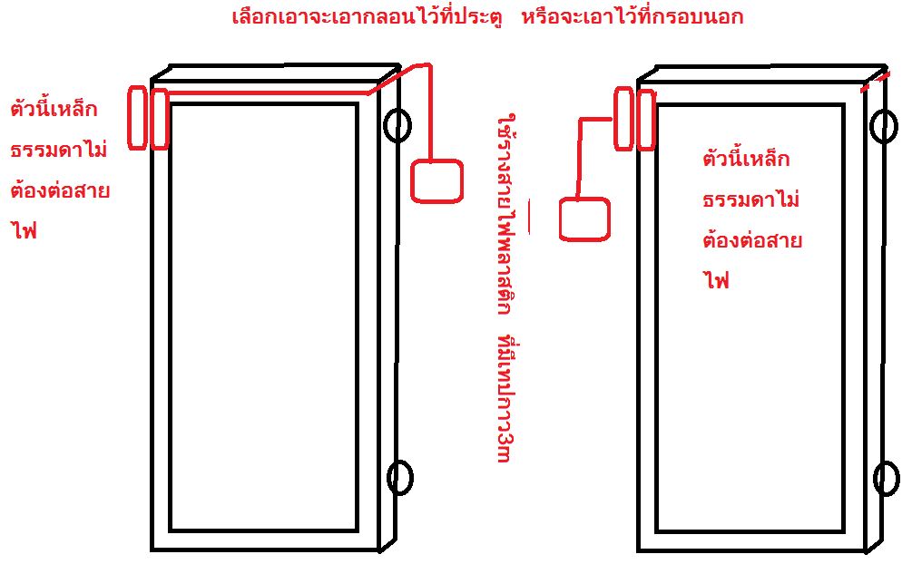 กลอนไฟฟ้า24Vแบบดูด 60KG สำหรับ ทำประตูไฟฟ้า